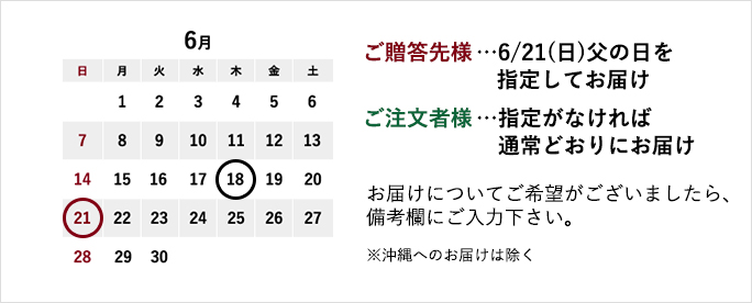 ご贈答先様には6月21日（日）父の日を指定してお届け。ご注文者様には指定がなければ通常どおりにお届け。お届けについてご希望がございましたら、備考欄にご入力ください。※沖縄へのお届けは除く